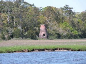 Prices Creek Lighthouse